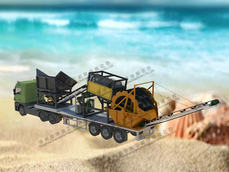 旱地專用洗沙機-旱砂水洗設備是什么洗砂設備？