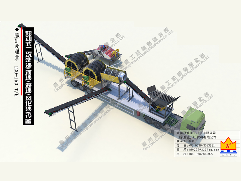 水洗沙設(shè)備多少錢？