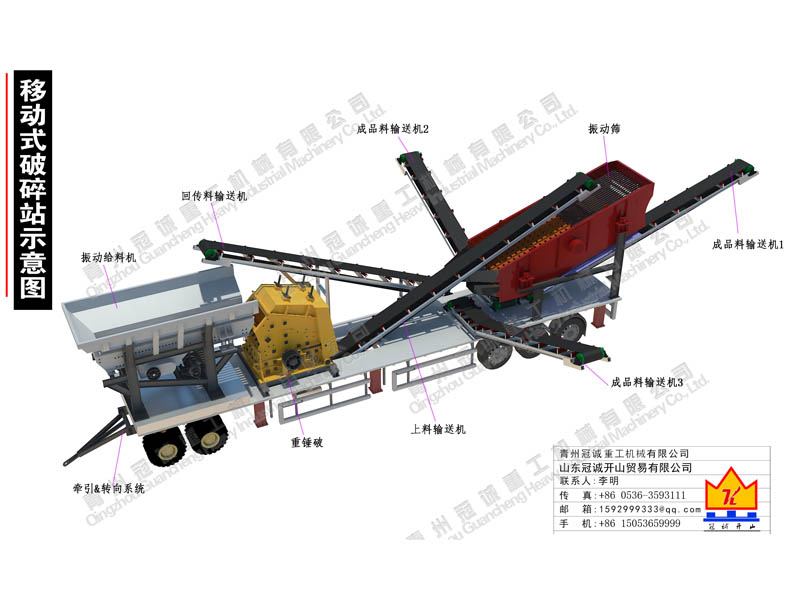 鵝卵石制砂機 鵝卵石制砂機