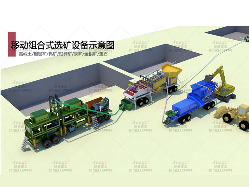 大型破碎制砂洗沙生產(chǎn)線 大型破碎制砂洗沙生產(chǎn)線